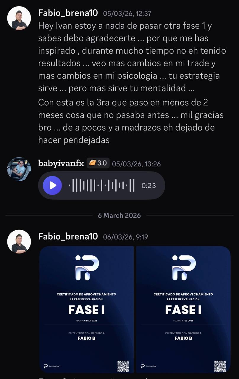 Certificados de fase 1 compartidos en la comunidad